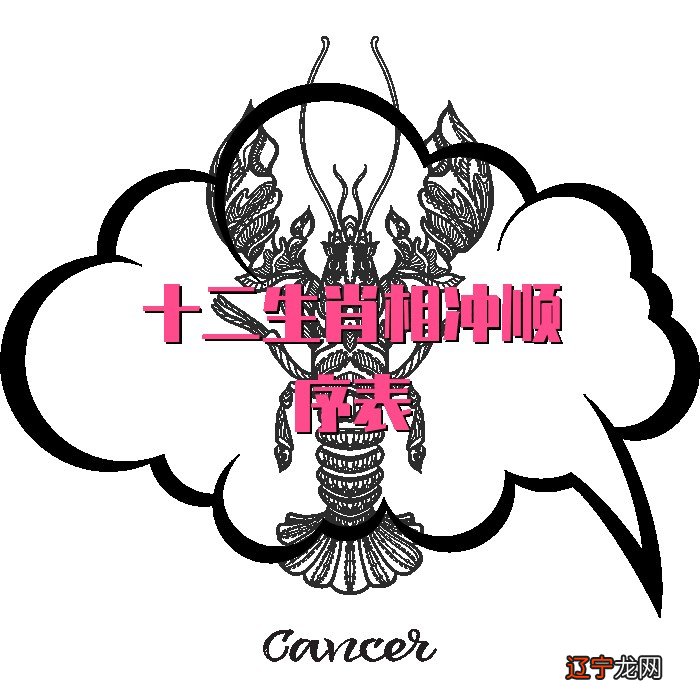 风水堂:属马的对象有哪些