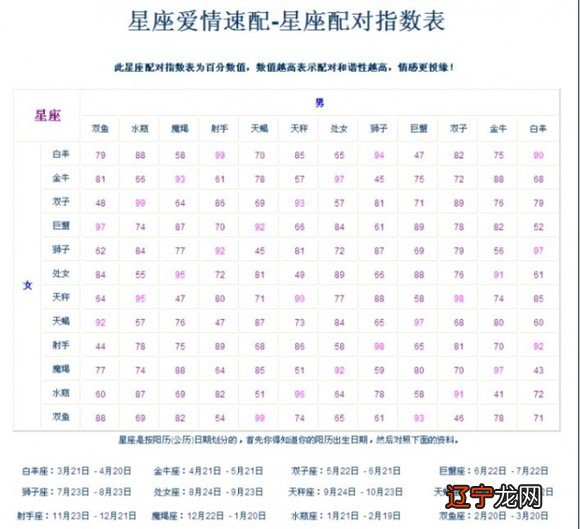 水瓶女最适合选择什么职业?的人直觉判断