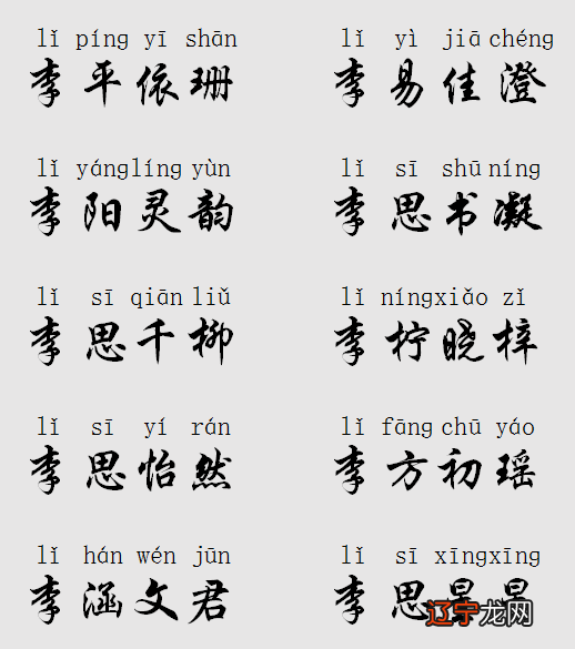 如何给孩子取名字比较好?小编一起来看看吧!