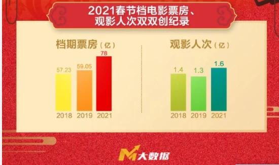 组图 地坛庙会与龙潭庙会更加注重差异化发展