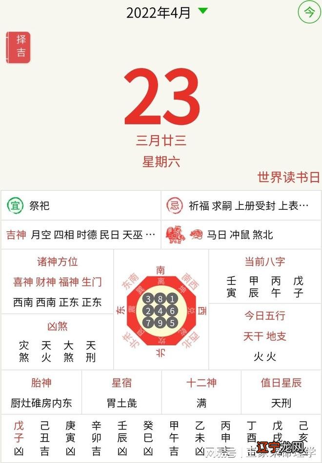 辰月指的人命理好不好吗？你知道吗?