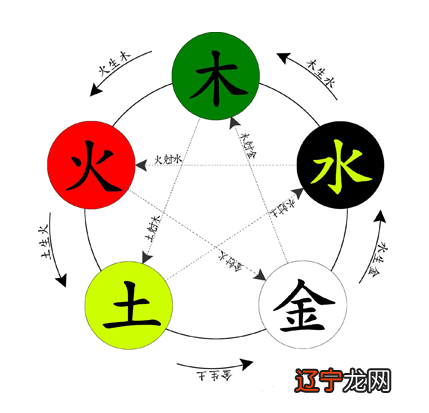 图 没有的推背图,是自己的问题吗?