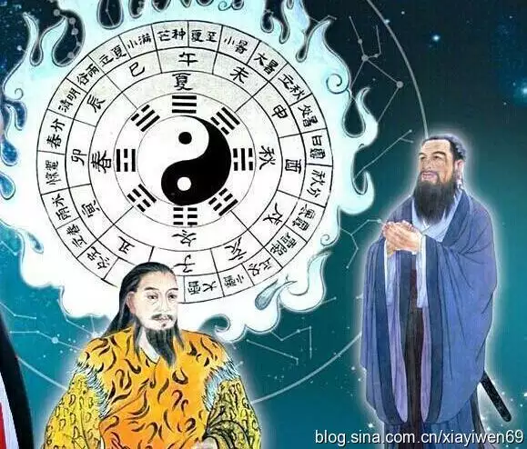 2022年八字算命，八字日柱看2022年运势