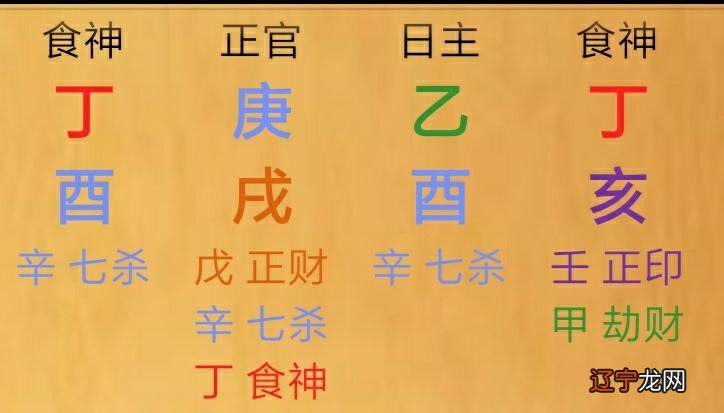 风水堂:增加喜用神的力量!