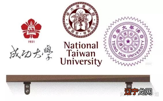 台湾的数据库??台湾学术文献数据库访问网址:校内IP访问