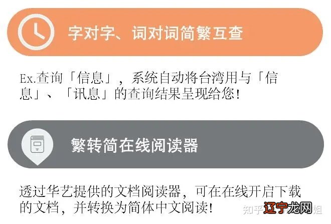台湾的数据库??台湾学术文献数据库访问网址:校内IP访问