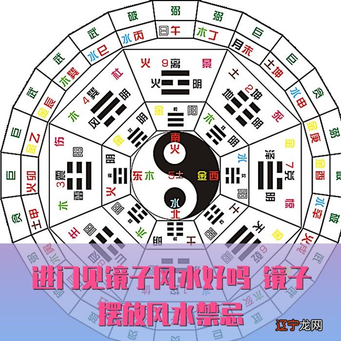 二 【李向东】开门见镜子如何化解?）