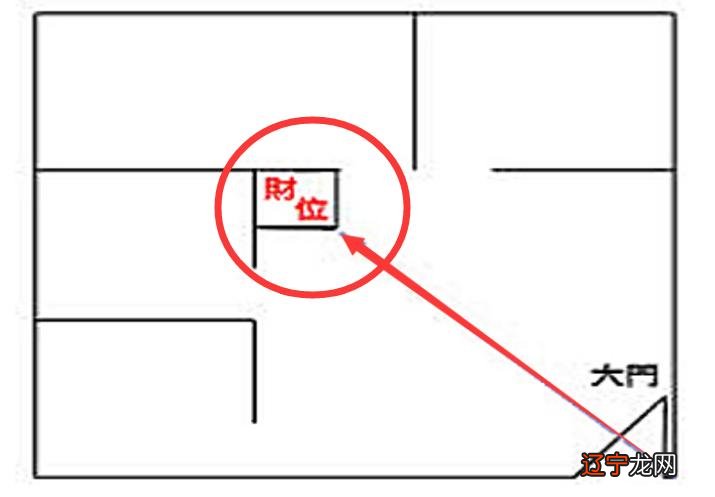 周易农村房子风水_农村最好风水房子图片_农村房子大门朝向风水