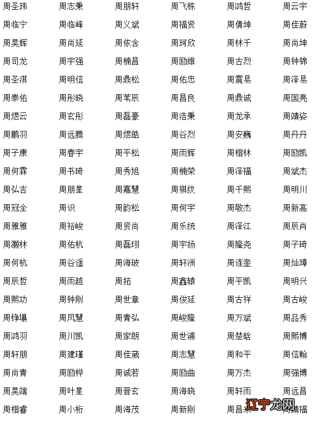 唐诗300首古诗全集中帅气的男宝宝名字