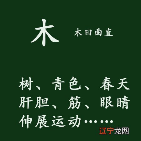 周易五行名字测试打分_五行测试名字_测试王依娜名字五行