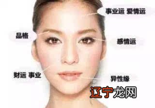 面相学中的痣是代表福气的呢?为你揭晓!