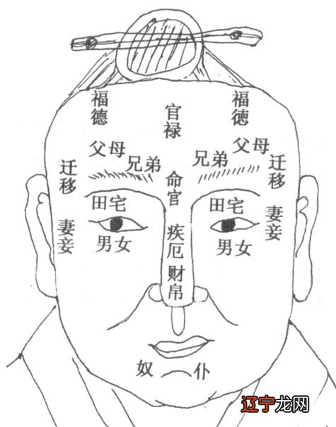 相学最有福气的7种人有_有福报的人身上有光_手相学上有9种发财纹