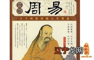 图 1.学了《易经》就会算卦么哈哈