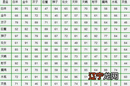 两个人八字不合能结婚吗？人可以在一起吗