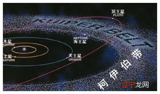 冥王星是什么象星座_12星座都属于什么象星座_星座有哪些象星座