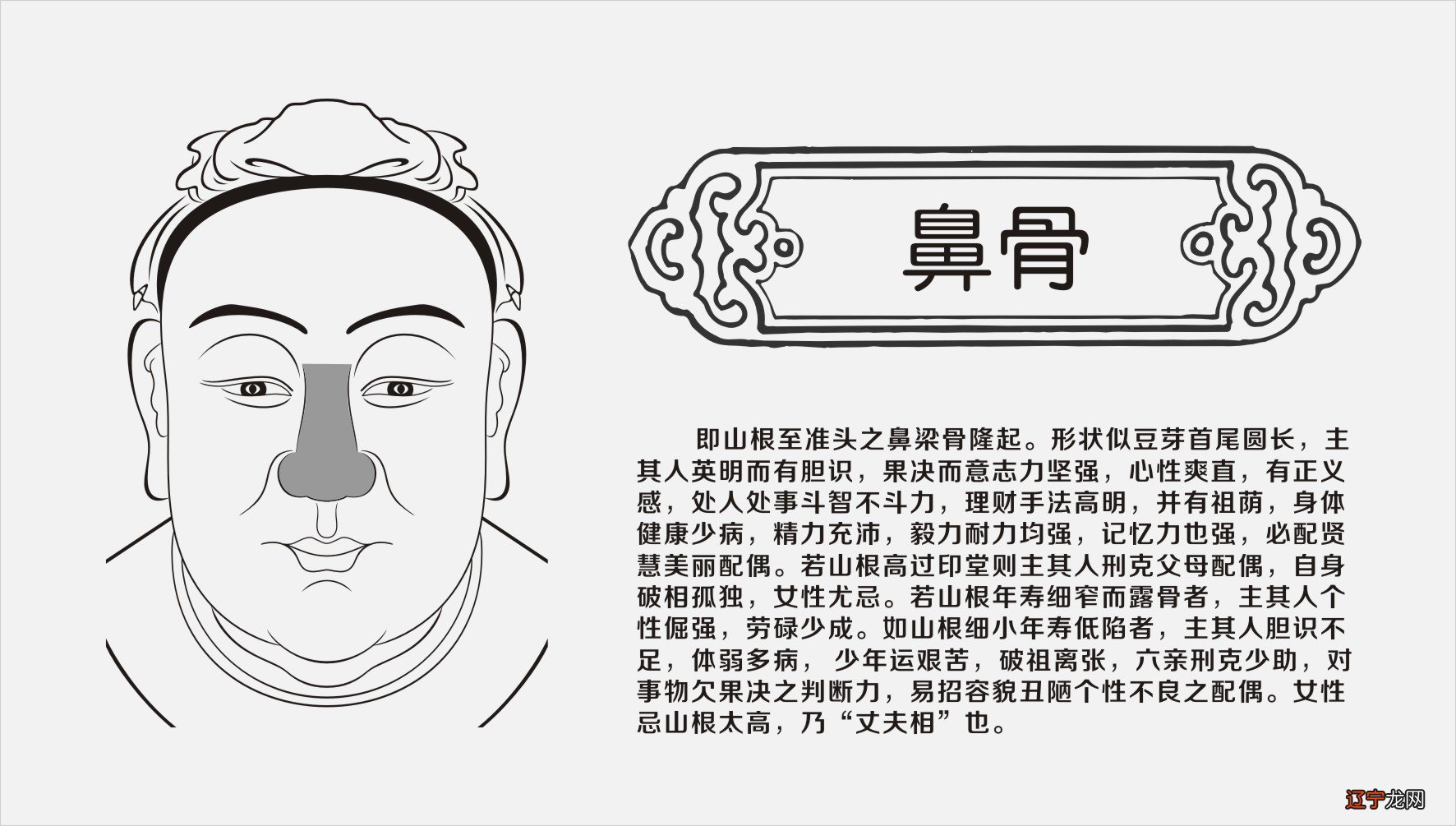 论骨相大全,教你如何正确看骨相中国的相术高低