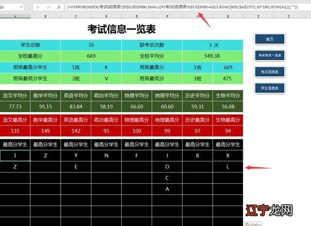 注意使用方法 查询现有学生都来自于哪些不同的省份
