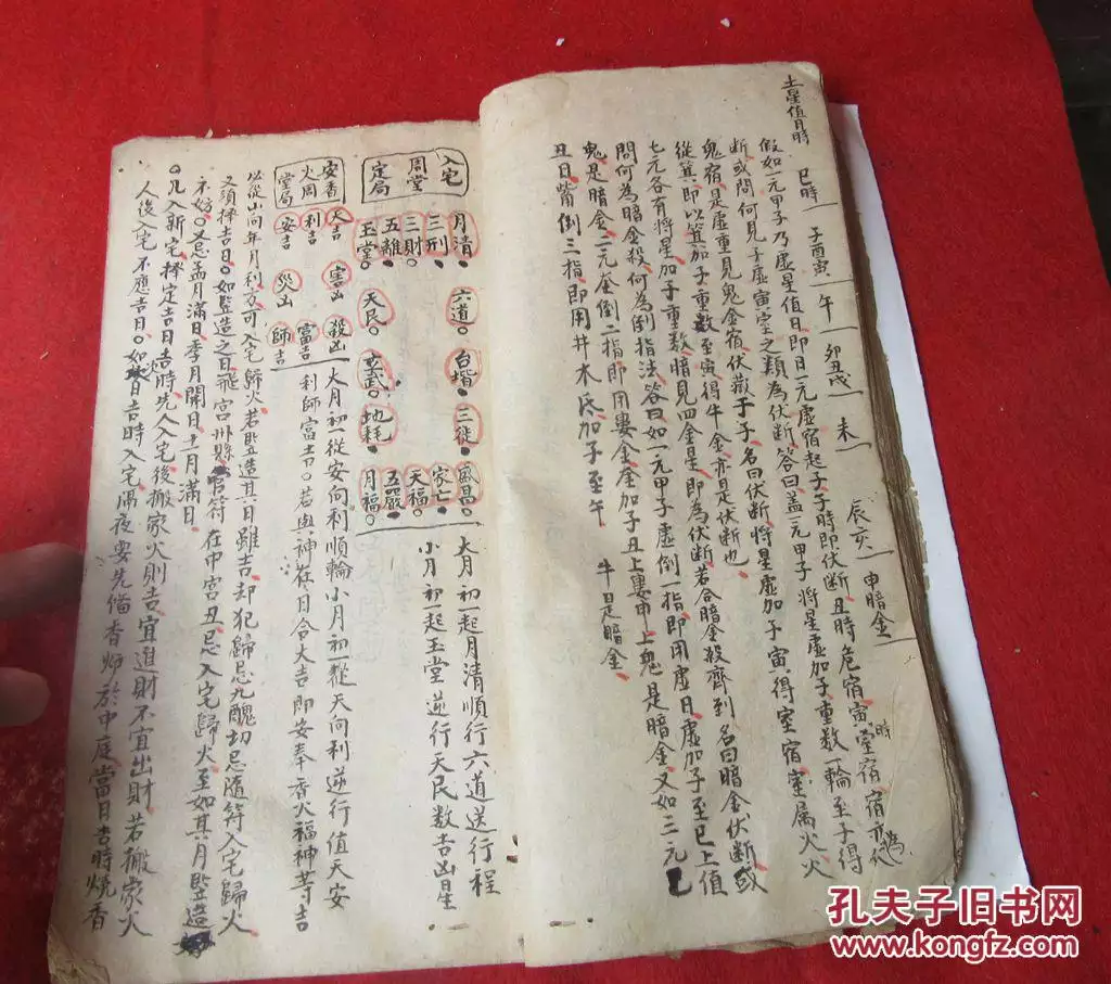 三合婚男五女三，啥婚，三元合婚表没有？