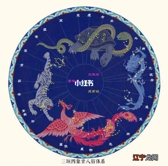 什么叫“生数”和“成数”呢?生数