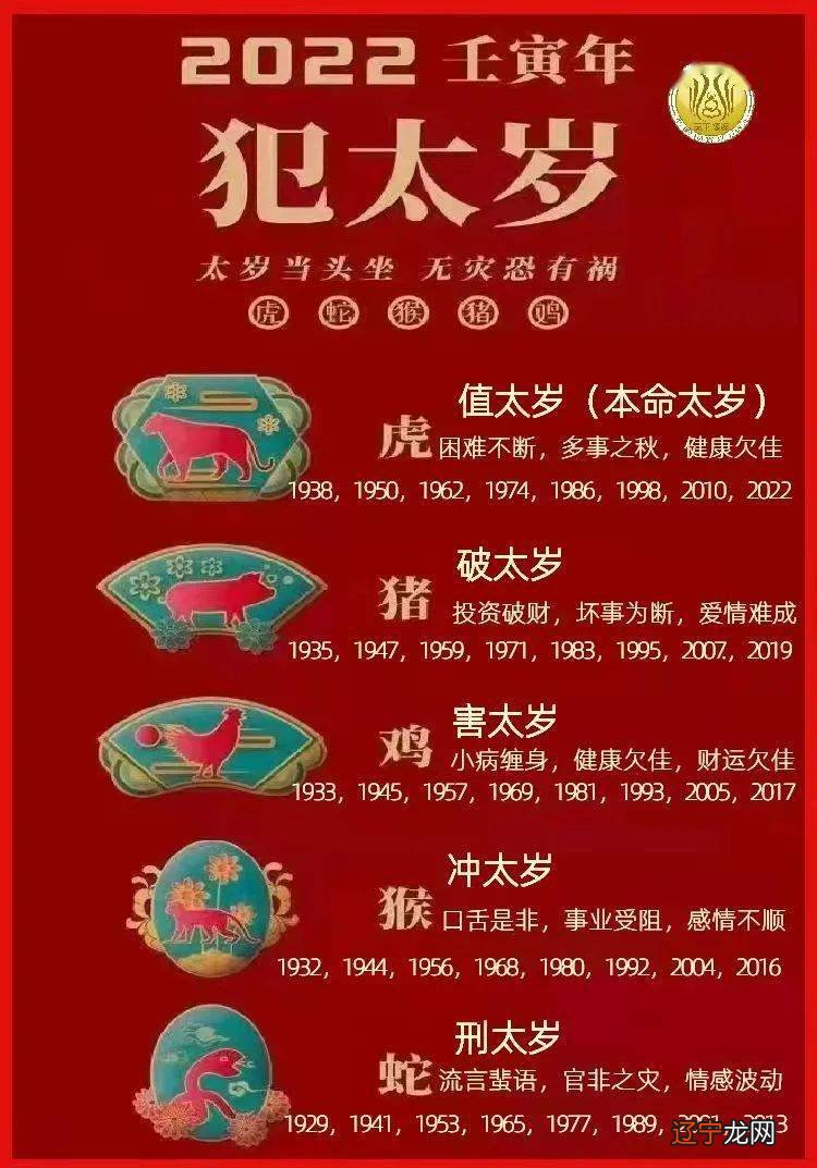 组图 属猴人2022年属猴适合佩戴什么饰品