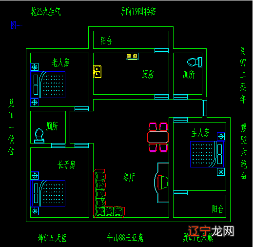 组图 自学风水看什么书好确定个人财位的方法