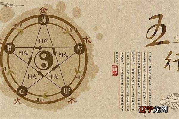 卜易风水堂:如何准确算出八字五行缺什么