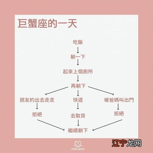 水瓶座和摩羯座摩羯座配吗星座的摩羯座和摩羯