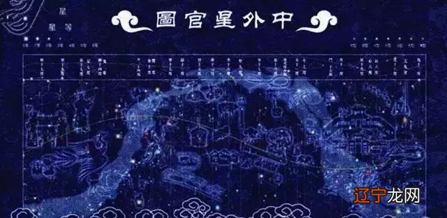 卜筮古代民间占卜“吉凶”的两种方法，一曰卜