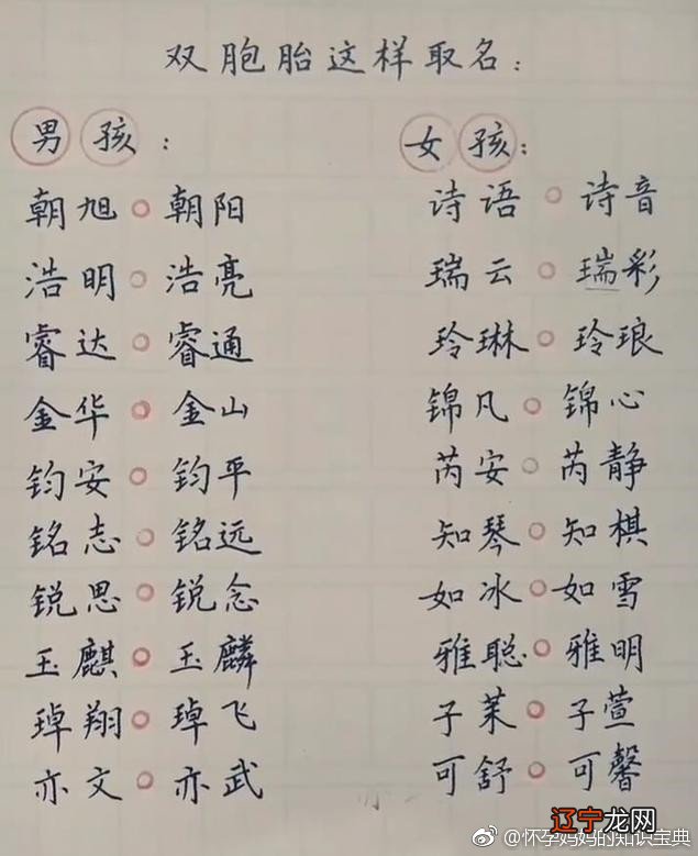 二 给双胞胎宝宝起两个好名字,你知道吗?