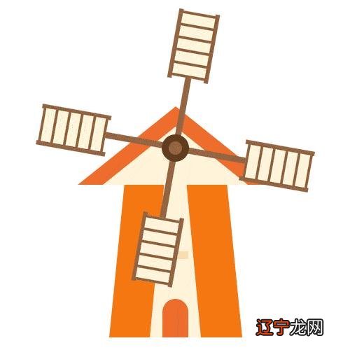 四柱八字排盘结婚要不要看八字包双龙，结婚之前一定要算八字吗