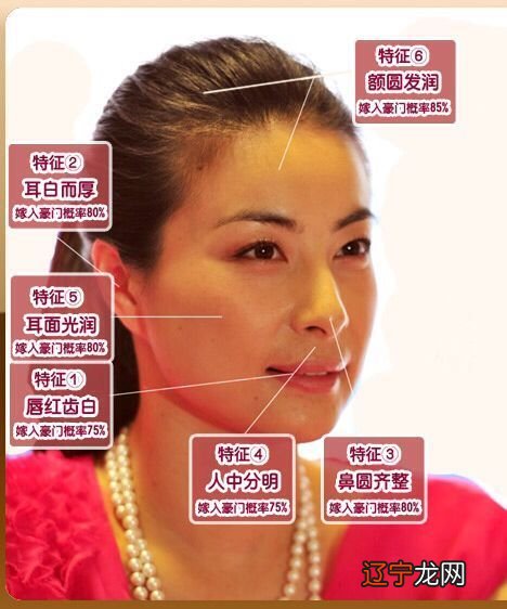 郭晶晶风水堂:八字命理中怎么样的呢的呢