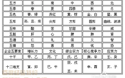 生肖相冲的两个人可以结婚吗，属相婚配有科学依据吗