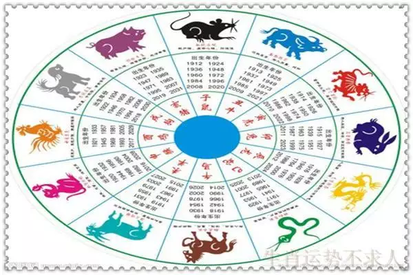 生肖相冲的两个人可以结婚吗，属相婚配有科学依据吗