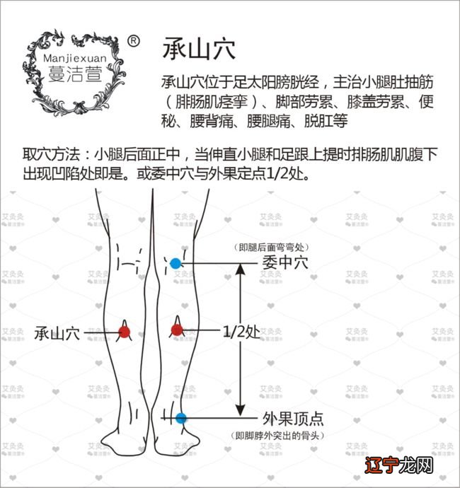 阴宅风水证穴法证穴法风水阴宅