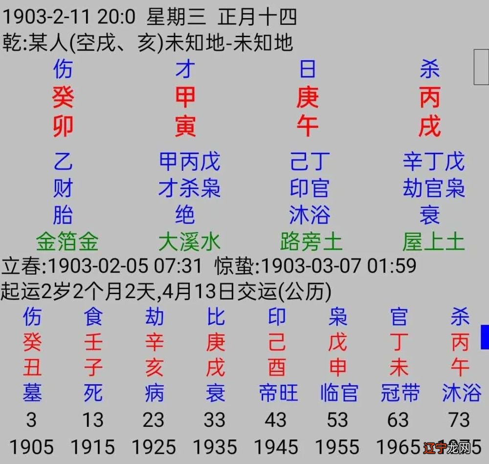 铭海风水堂:十大天干生人的特点都写一写