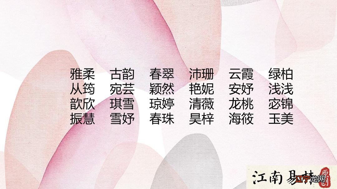 图 改名之前的旧名字,你知道吗?