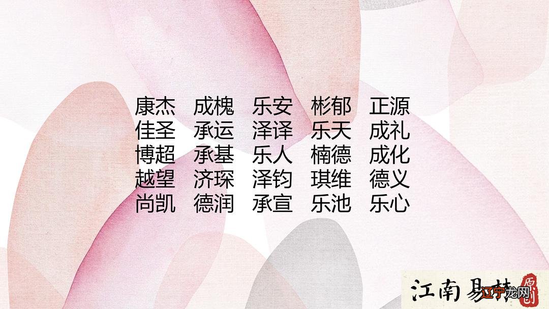 图 改名之前的旧名字,你知道吗?