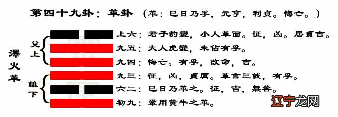 图 风水堂:8万阅字体