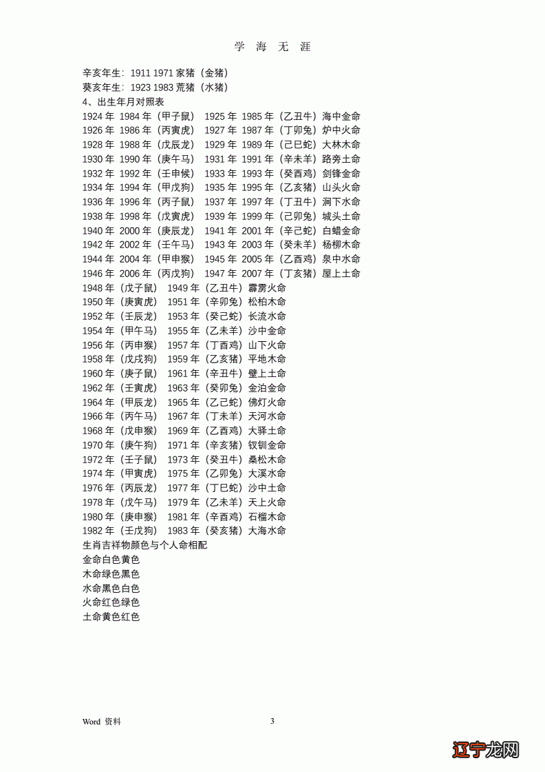 宝宝起名智能起名网遵从上述六个维度的起名法！