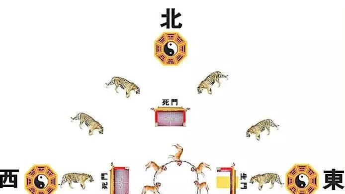 怎样用生辰算财位方向:怎么推算个人财位怎么算