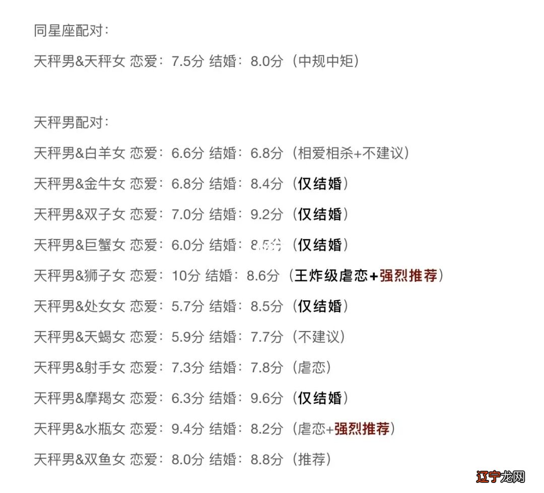 12星座都属于什么象星座_天秤的速配星座_天秤是什么象星座