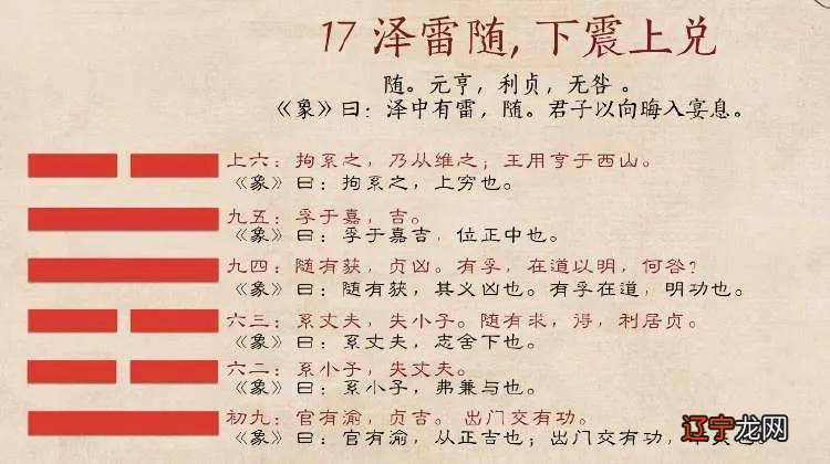 周易64卦大壮卦详解，大壮卦是什么意思，解读大壮卦