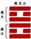 《易经之变易》：釜底抽薪就是变，得到火山旅