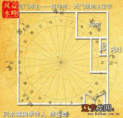 雅安风水师算阳宅风水收费多少钱一平怎么样?