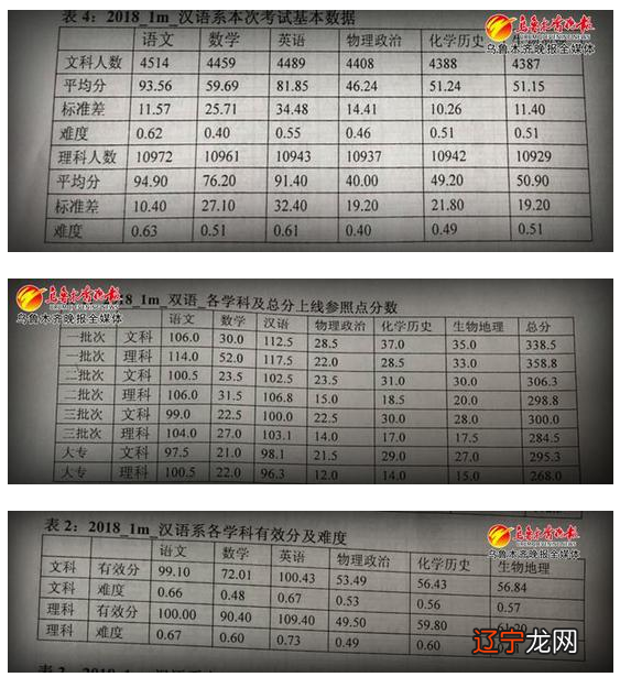 淘宝删除中差评惨一点的话术_数学三基础差_术数学基础差怎么办