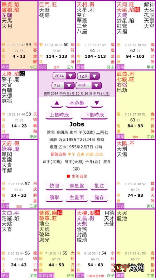 紫微斗数入主子女宫的情况:紫。紫微斗数子女宫流年运势