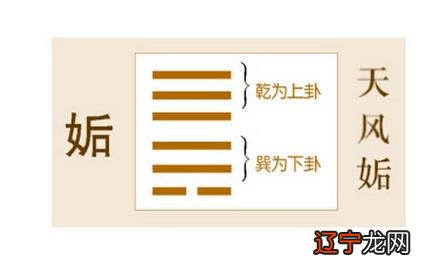 《周易坎卦》中的“坎”应训为地牢,