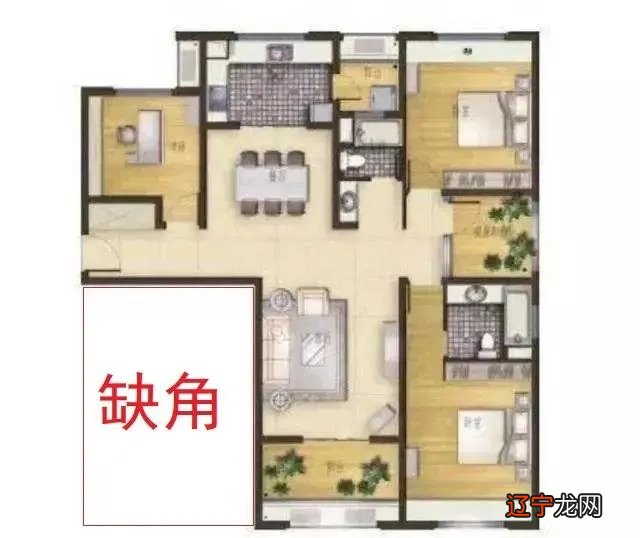 新买的房子,靠近学校,听说这样风水不好？？