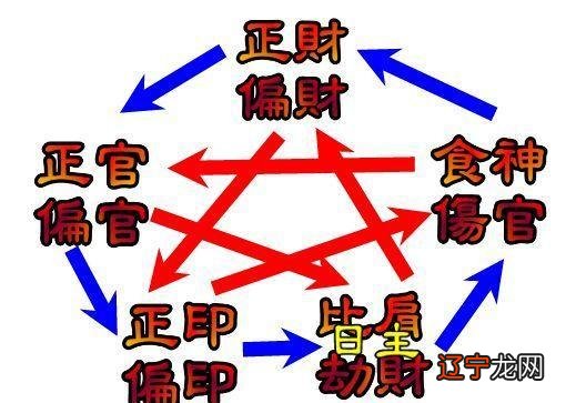 鸿雁那星雲02月06日10:50关注确定不再关注此人吗