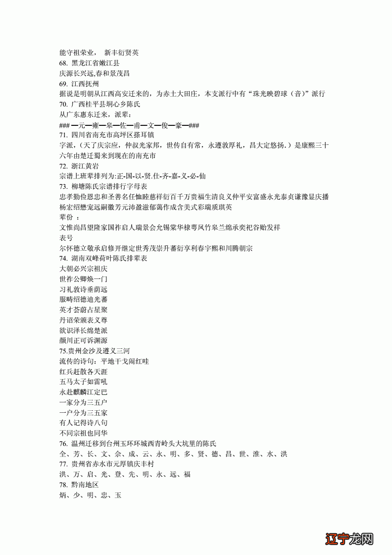 风水堂：陈大丰弟子